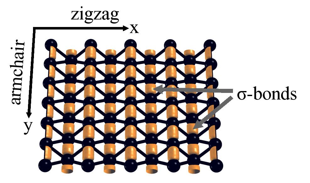 a broad boron sheet