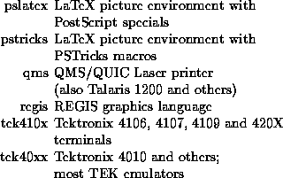 tabular368